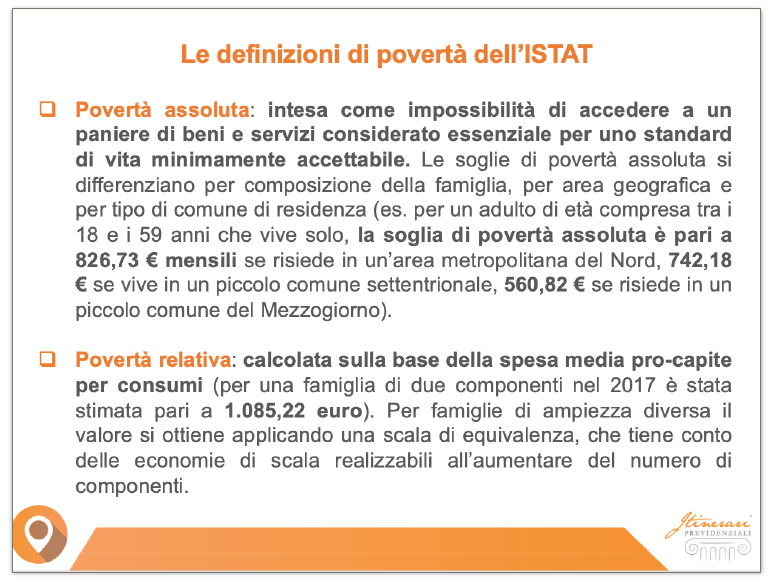 PovertÃ  assoluta e povertÃ  relativa: le definizioni ISTAT 
