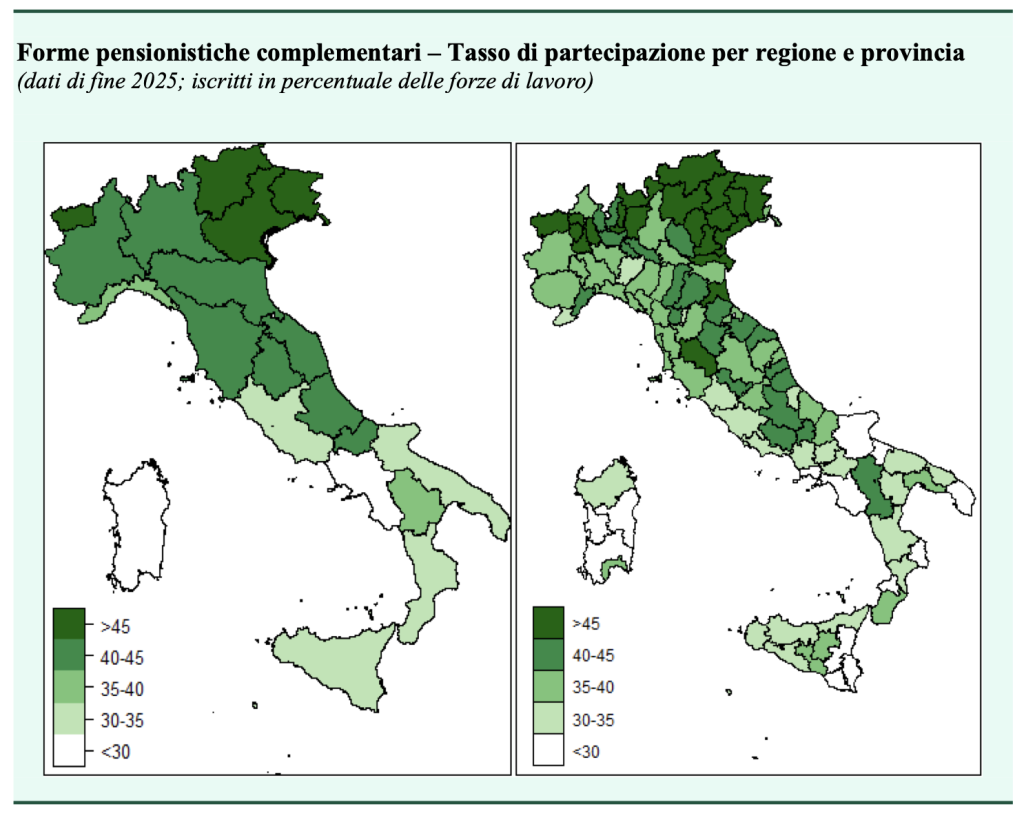 Tasso di partecipazione alla previdenza complementare per regione e provincia (anno 2025)